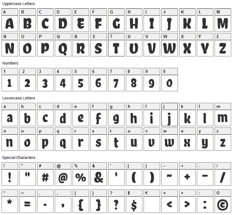 Chela One Font Character Map