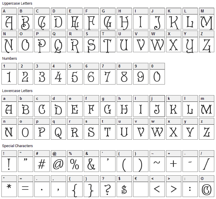 Cruickshank Font Character Map