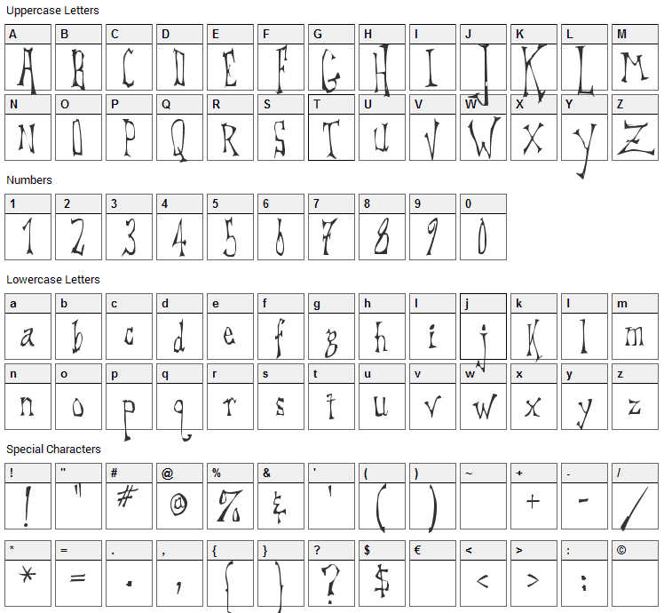 DreadLox Font Character Map