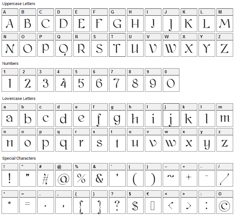 Kawoszeh Font Character Map