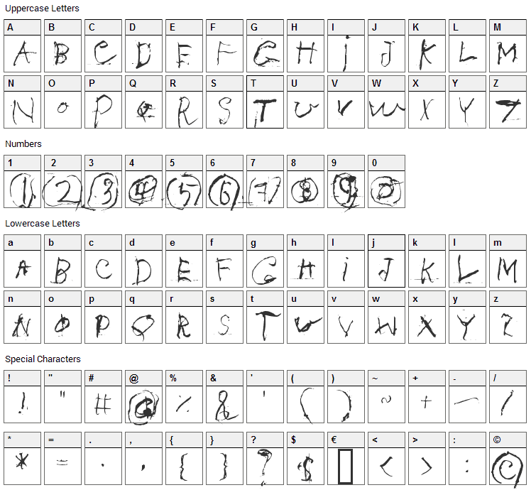 Max Rhodes Font Character Map