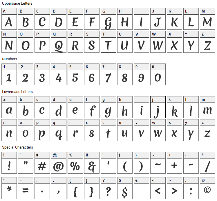Merienda One Font Character Map
