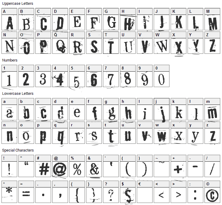 Moksha Font Character Map
