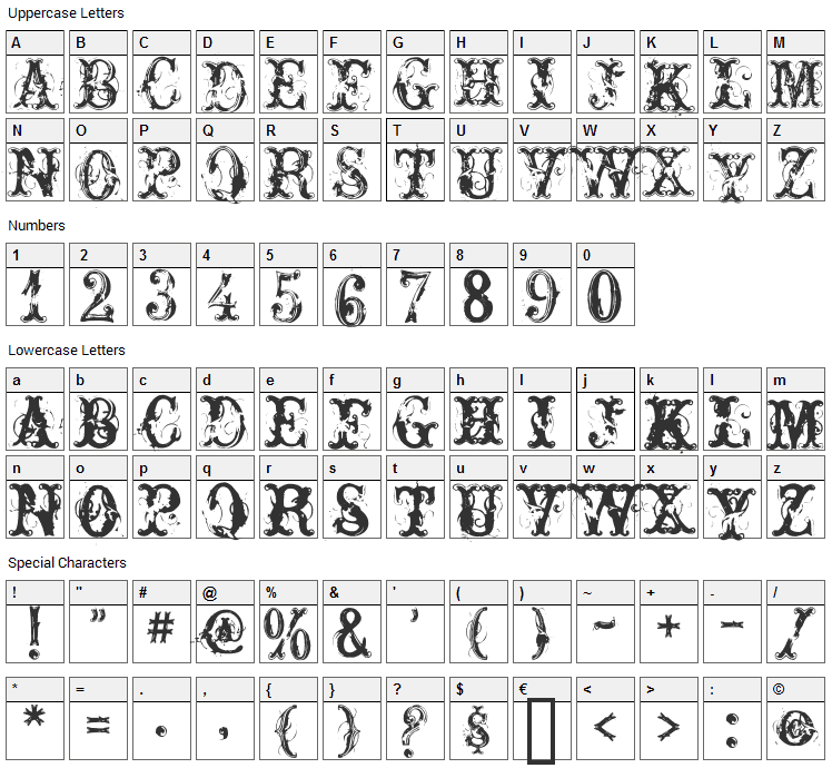 Nasty Font Character Map