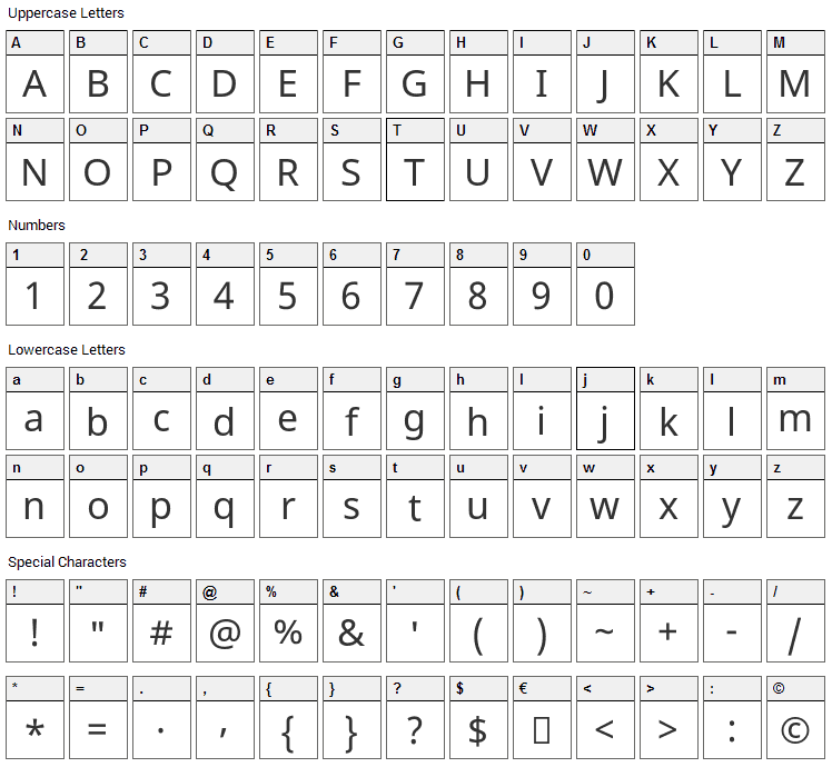 Noto Sans Nüshu, type design with multiple unknowns