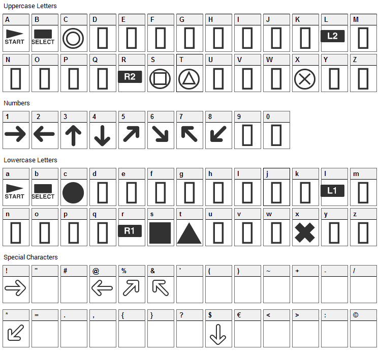 playstation button symbols