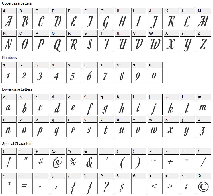 Romanesco Font Character Map