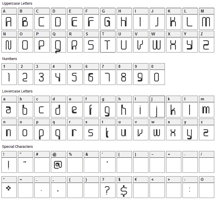 Sanjaya Epoch Font Character Map