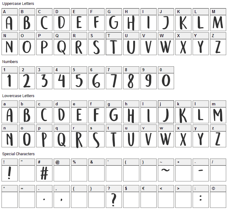 Semringah Font Character Map
