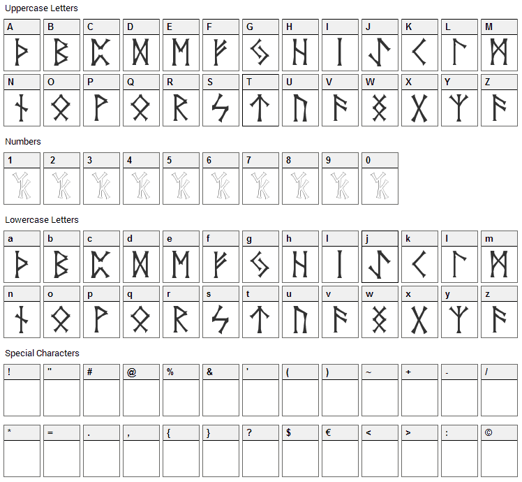 Vids Norse Font Character Map
