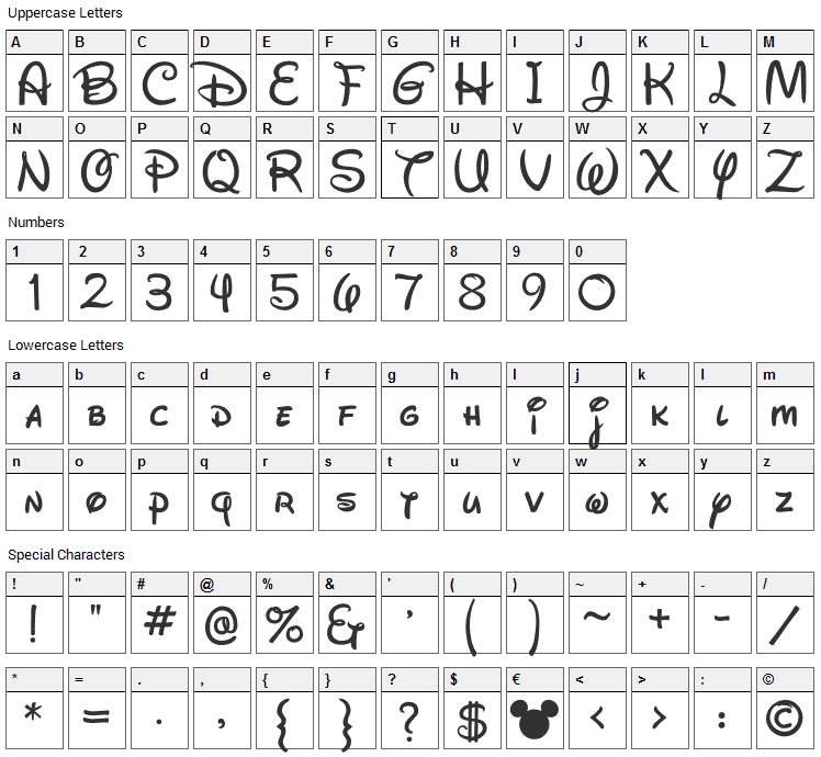 Font Generator Script